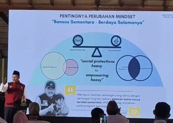 Miskin Ekstrem di Kabupaten Cirebon Belum Tuntas, Mensos Gus Ipul Minta 2026 Nol Kasus